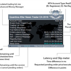 Quantina After News Trader Ea - 