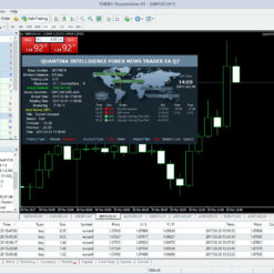 Quantina Forex News Trader Ea V5 1 Automated And Manual Trade - 