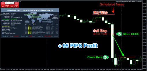 forex news trading software