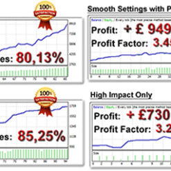 Quantina Forex News Tr!   ader Ea V5 1 Automated And Manual Trade - 