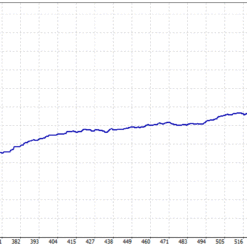 Quantina Intensive Forex Scalper Ea V1 0 Beta - 