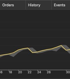 Quantina Forex ZAT news trader cBot ctrader 2026