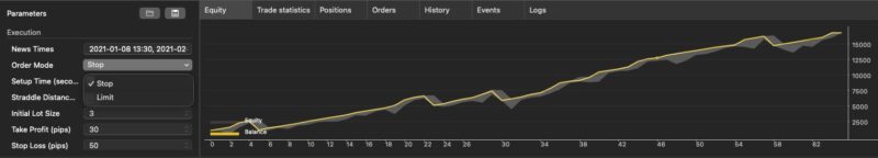 Quantina Forex ZAT news trader cBot ctrader 2026