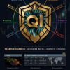 Quantina Temple Guard Session Trader Forex CTrader bot download product image