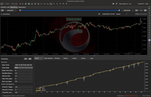 Quantina-ZAT-Forex-News-Trader-NFP-Backtest-2021-2026-full-screen.jpg