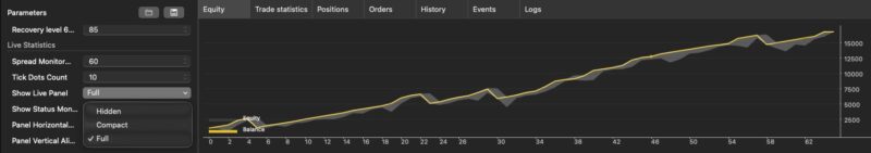 Panel Compact - Quantina Forex News Trader cBot - panel settings