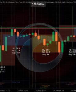 Alternative view of Quantina TempleGuard Session Indicator