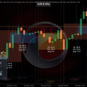 Quantina Temple Guard screenshot Indicator cTrader for forex session large image first