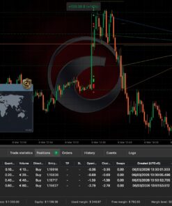 Quantina Forex News Trader EA cBot for cTrader platform panel image